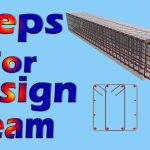 Beam Design
