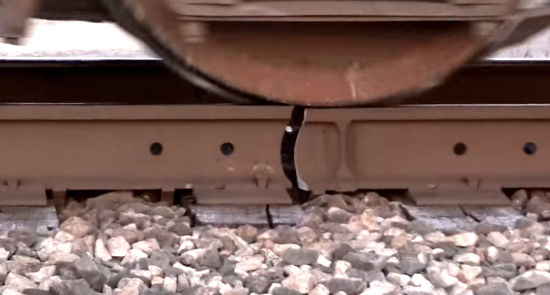 Stresses in the Railway Track