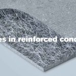 What is Fiber Reinforced Concrete?