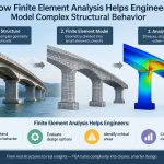 📐 How Finite Element Analysis Helps Engineers Model Complex Structural Behavior