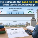 🏗️ How to Calculate the Load on a Beam Before Starting Structural Design