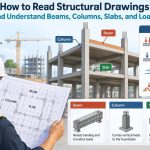 🏗️ How to Read Structural Drawings and Understand Beams, Columns, Slabs, and Loads